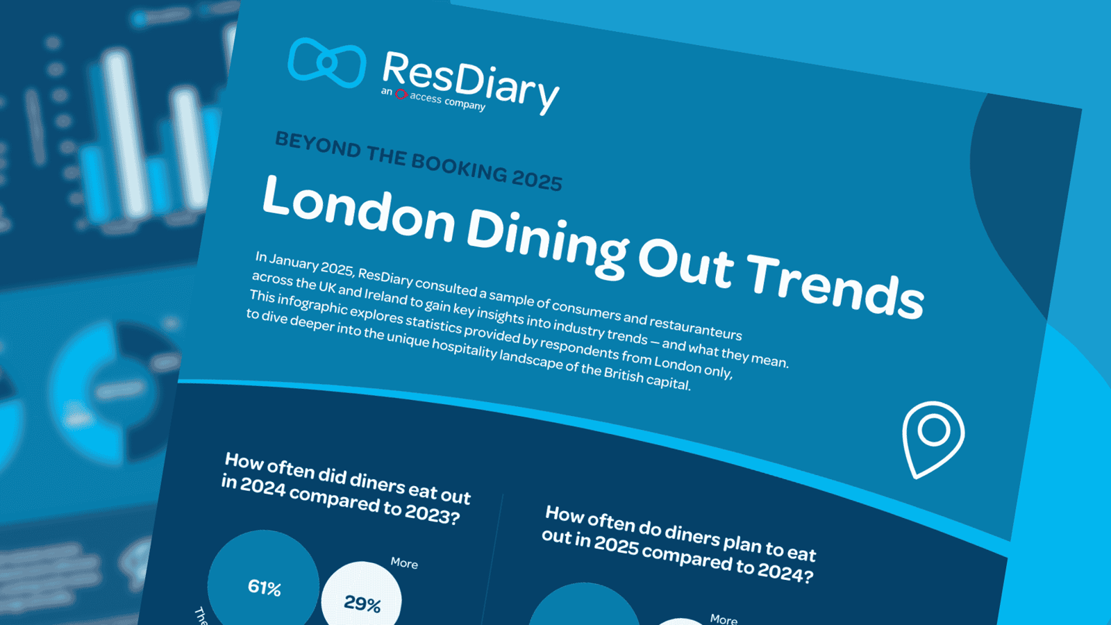 Dining Out in London: Hospitality Industry Trends in 2025